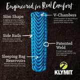 Klymit Static V Ultralite SL Blue Sleeping Pad