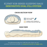 Klymit KSB Double 30 Degree Down Hybrid Grey Camping Backpacking Sleeping Bag